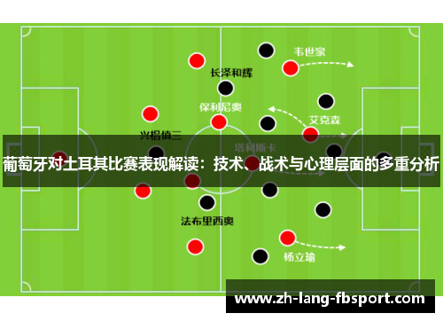 葡萄牙对土耳其比赛表现解读：技术、战术与心理层面的多重分析