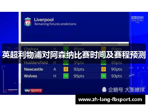 英超利物浦对阿森纳比赛时间及赛程预测