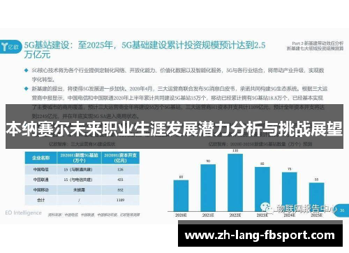 本纳赛尔未来职业生涯发展潜力分析与挑战展望