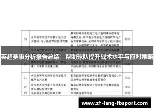英超赛事分析报告总结：帮助球队提升战术水平与应对策略