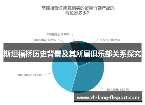 斯坦福桥历史背景及其所属俱乐部关系探究