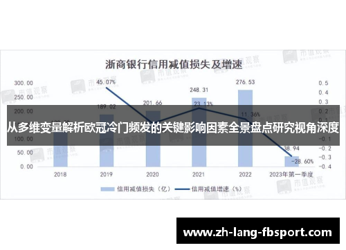 从多维变量解析欧冠冷门频发的关键影响因素全景盘点研究视角深度