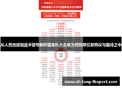 从人员选择到战术信号解析国家队大名单为何持续引发热议与期待之中