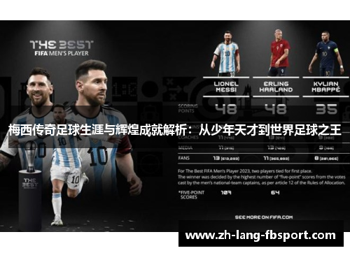 梅西传奇足球生涯与辉煌成就解析：从少年天才到世界足球之王
